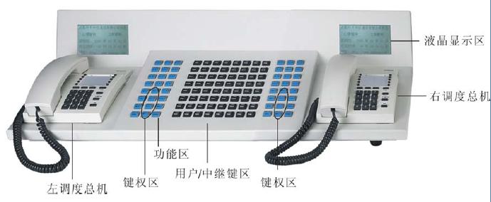 TJSY2000-06D/SOC8000{(dio)_ʹòf