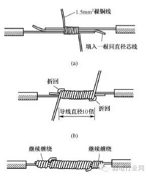 電線接線圖