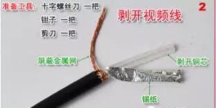 BNC頭接法圖解2