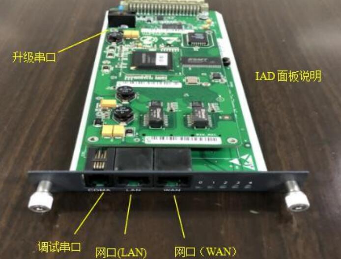 600IAD-3系列VOIP